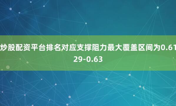 炒股配资平台排名对应支撑阻力最大覆盖区间为0.6129-0.63